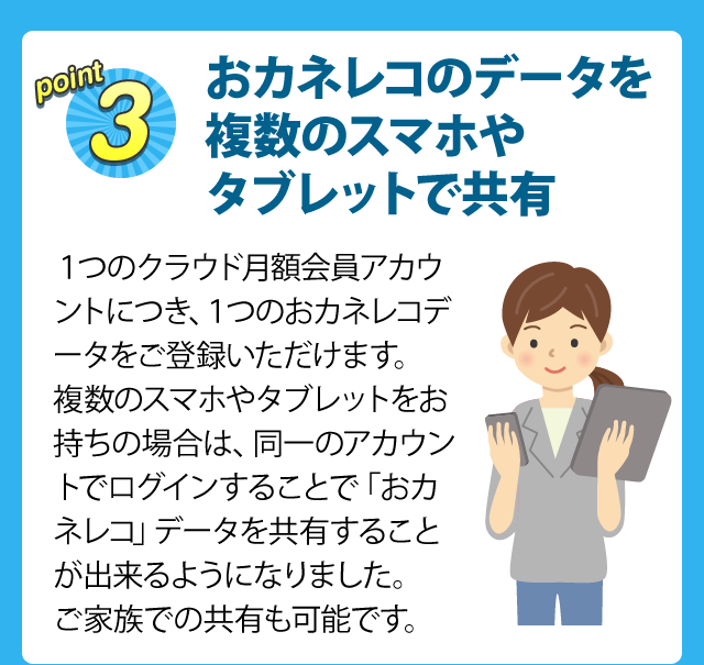 point3 おカネレコのデータを複数のスマホやタブレットで共有　１つのクラウド月額会員アカウントにつき、１つのおカネレコデータをご登録いただけます。複数のスマホやタブレットをお持ちの場合は同一のアカウントでログインすることで「おカネレコ」データを共有することができるようになりました。ご家族での共有も可能です。