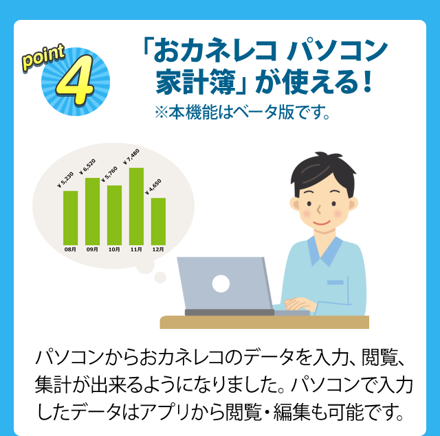 point4 「おカネレコ パソコン家計簿が使える！」本機能は正式リリース前のベータ版です。パソコンからおカネレコのデータを入力、閲覧、集計が出来るようになりました。パソコンで入力したデータはアプリから閲覧・編集も可能です。