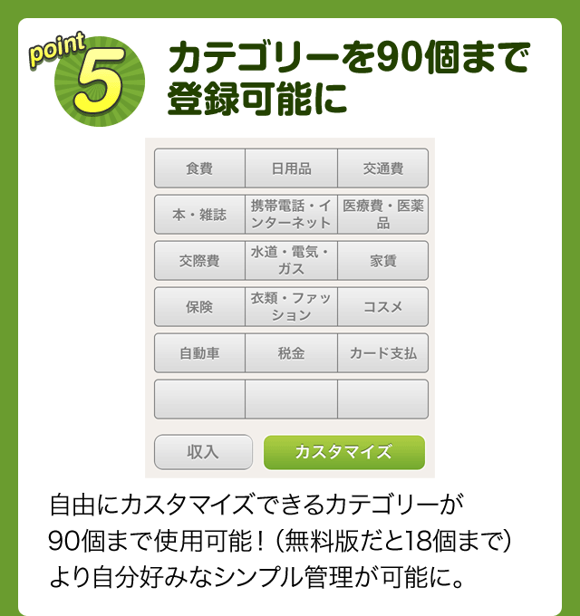 point5 カテゴリーを90個まで登録可能に 自由にカスタマイズできるカテゴリーが90個まで使用可能！（無料版だと18個まで）より自分好みなシンプル管理が可能に。