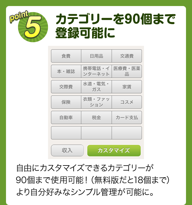 point5 カテゴリーを90個まで登録可能に 自由にカスタマイズできるカテゴリーが90個まで使用可能！（無料版だと18個まで）より自分好みなシンプル管理が可能に。